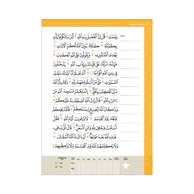 Rules of Tajwid – Learn to Read Series