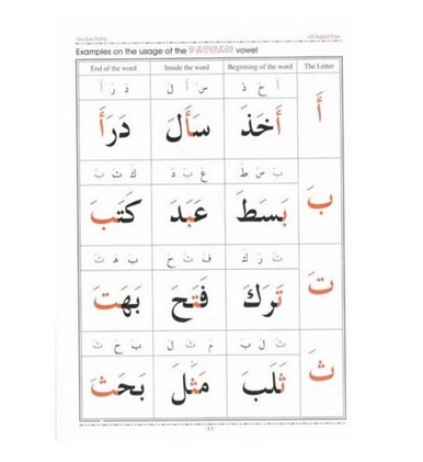 Easy Quran Reading with Baghdadi Primer - Moustafa Elgindy-2