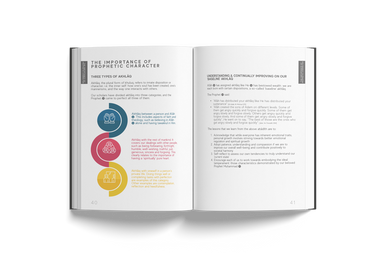 A Handbook of Prophetic Characteristics