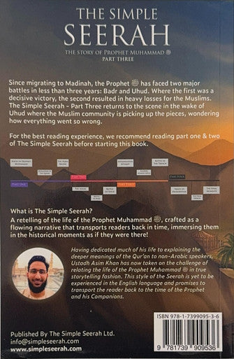 The Simple Seerah Part 3