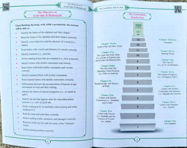 Al Qā’idah Al Madaniyyah – Teaching Arabic Reading for Beginners (25223)
