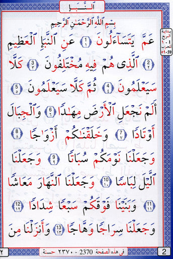 Al Mushaf Al Wadeh - Juz Amma - Dar Al -Fikar