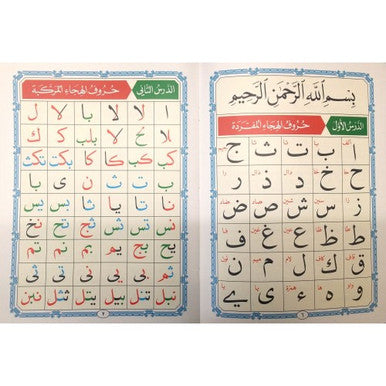 Al Qaida Nooraniah - Shaykh Nur Muhammad Haqqani