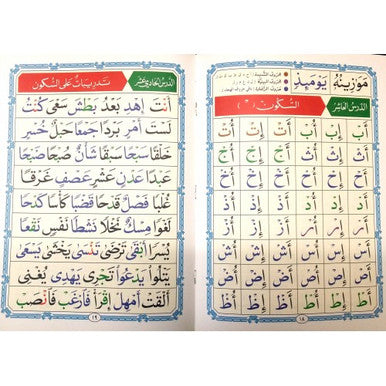Al Qaida Nooraniah - Shaykh Nur Muhammad Haqqani-3