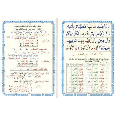 Al Qaida Nooraniah - Shaykh Nur Muhammad Haqqani-4